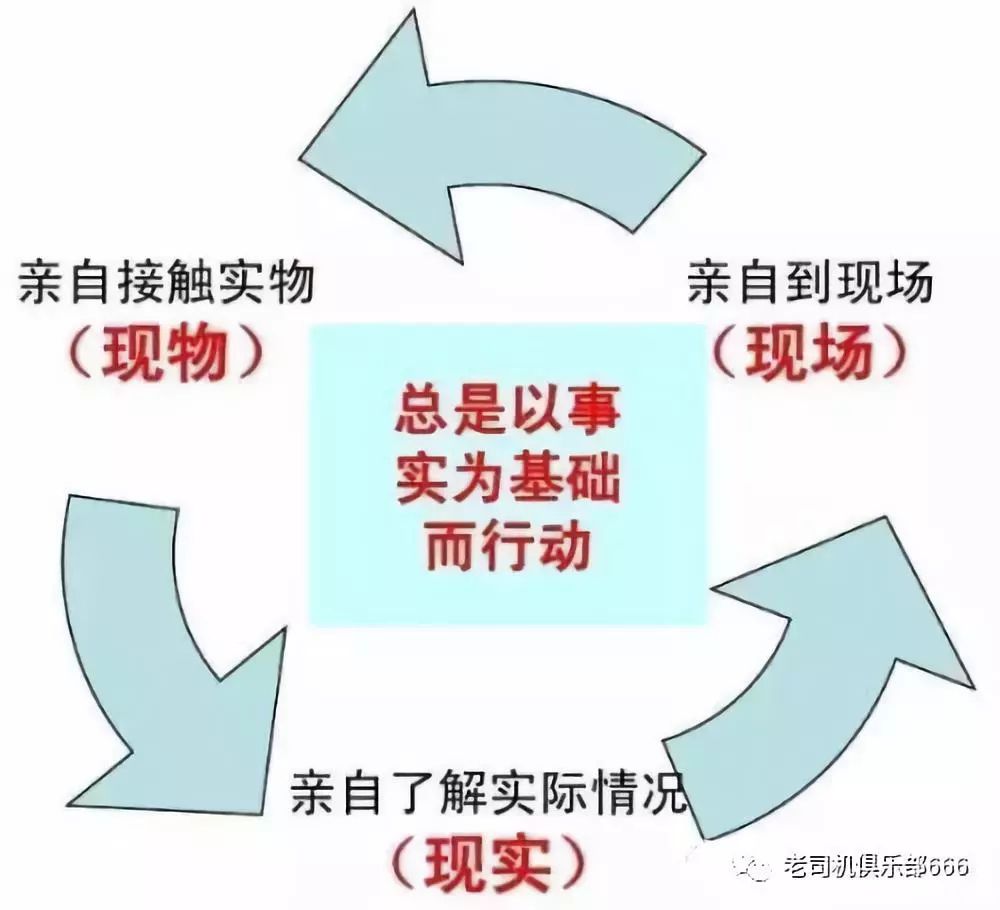 中小企業(yè)倉庫效率提升20條
