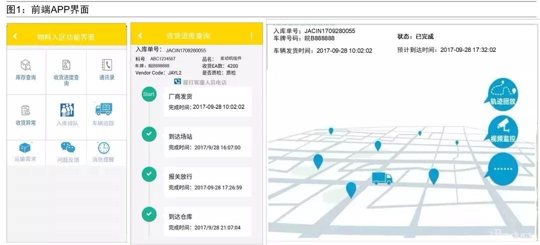 從參觀標(biāo)桿倉(cāng)庫(kù)，解讀到底什么是OTIT融合
