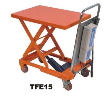 TFE15/25電動(dòng)平臺(tái)車(chē)