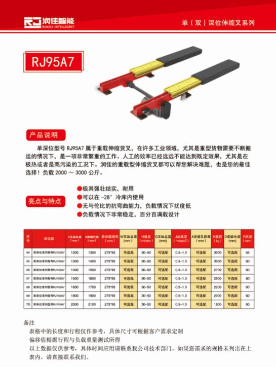四級(jí)貨叉  雙列雙深位堆垛機(jī)雙向伸縮貨叉