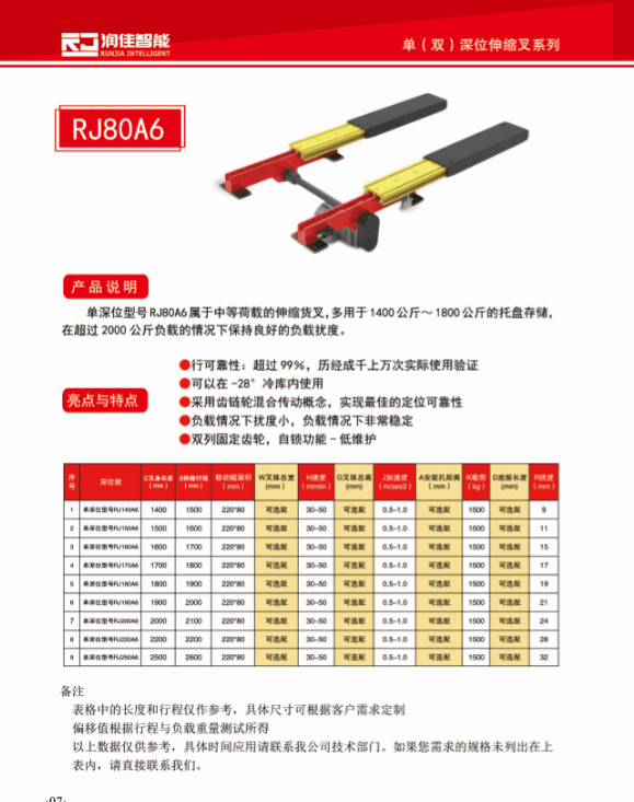 四級貨叉  雙列雙深位堆垛機(jī)雙向伸縮貨叉