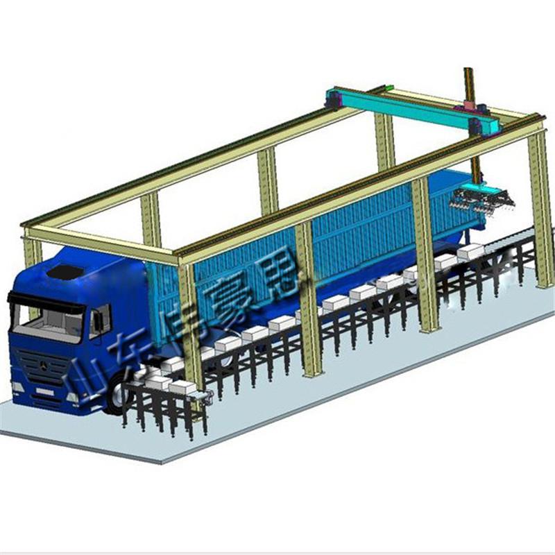 水泥袋智能裝車機(jī)器人 自動裝卸車系統(tǒng)價(jià)格